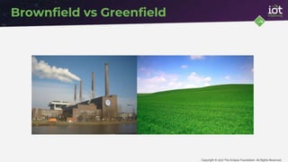 Copyright © 2017 The Eclipse Foundation. All Rights Reserved
Brownfield vs Greenfield
 