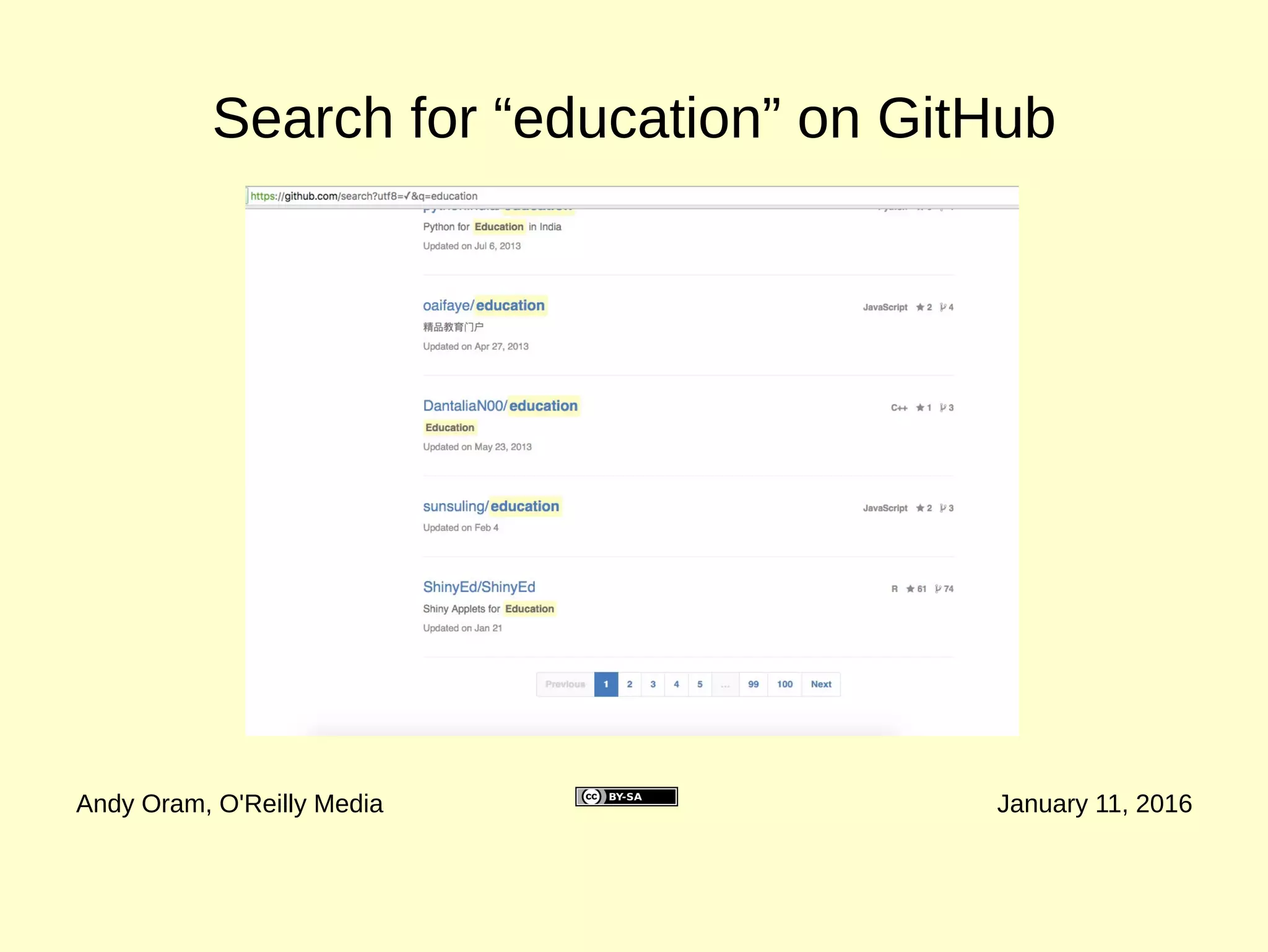 Examples of free and open source software
Andy Oram, O'Reilly Media January 11, 2016
Databases (MySQL, MariaDB, PostgreSQL)
Contact relationship management (CiviCRM)
Document and image preparation (OpenOffice, LibreOffice,
Gimp)
Software for educators, health care providers, etc.
 