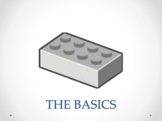 THE BASICS
 