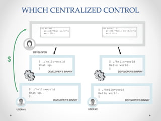 WHICH CENTRALIZED CONTROL
int main() {
printf(“Hello world.n”);
exit (0);
}
DEVELOPER
DEVELOPER’S BINARY
$ ./hello-world
What up.
$
DEVELOPER’S BINARY
USER #1
$ ./hello-world
What up.
$
USER #2
DEVELOPER’S BINARY
$ ./hello-world
Hello world.
$
$
int main() {
printf(“What up.n”);
exit (0);
}
DEVELOPER’S BINARY
$ ./hello-world
Hello world.
$
 