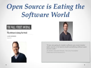 Open Source is Eating the
Software World
“If you are going to master software you must master
open source. It is hard to build something without open
source code.”
Jim Zemlin, Executive Director, The Linux Foundation
Collaboration Summit Keynote 2013
 