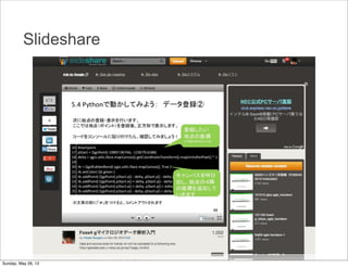 Slideshare
Sunday, May 26, 13
 