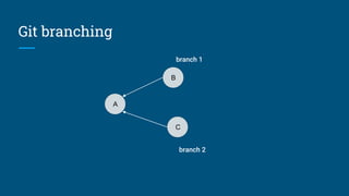 Git branching
B
C
A
branch 1
branch 2
 