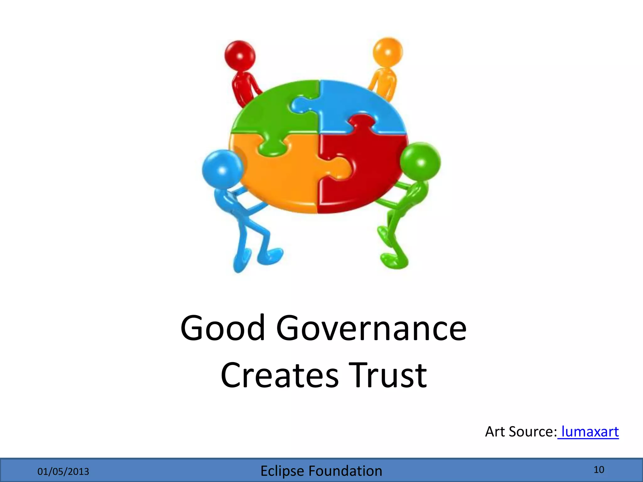 Eclipse Foundation
Good Governance
Creates Trust
Art Source: lumaxart
01/05/2013 10
 