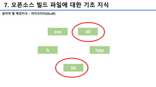 7. 오픈소스 빌드 파일에 대한 기초 지식
exe dll
h hpp
lib
알아야 할 배경지식 – 라이브러리(lib,dll)
 