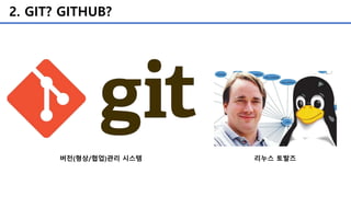 2. GIT? GITHUB?
리누스 토발즈버전(형상/협업)관리 시스템
 