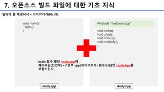 7. 오픈소스 빌드 파일에 대한 기초 지식
#include “functions.cpp”
void hello();
void plus();
void minus();
void multiply();
...
study.hpp
void main(){
hello();
}
study.cpp
main 함수 뿐인 study.cpp에
헤더파일(선언부)+구현부 cpp(라이브러리=함수모음)인 study.hpp를
포함시킨다.
알아야 할 배경지식 – 라이브러리(lib,dll)
 