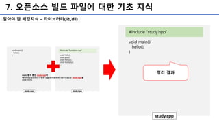 7. 오픈소스 빌드 파일에 대한 기초 지식
#include “study.hpp”
void main(){
hello();
}
study.cpp
정리 결과
알아야 할 배경지식 – 라이브러리(lib,dll)
 