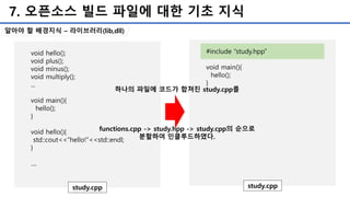 7. 오픈소스 빌드 파일에 대한 기초 지식
#include “study.hpp”
void main(){
hello();
}
study.cpp
void hello();
void plus();
void minus();
void multiply();
...
void main(){
hello();
}
void hello(){
std::cout<<“hello!”<<std::endl;
}
....
study.cpp
하나의 파일에 코드가 합쳐진 study.cpp를
functions.cpp -> study.hpp -> study.cpp의 순으로
분할하여 인클루드하였다.
알아야 할 배경지식 – 라이브러리(lib,dll)
 