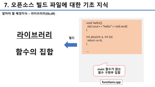 7. 오픈소스 빌드 파일에 대한 기초 지식
알아야 할 배경지식 – 라이브러리(lib,dll)
라이브러리
함수의 집합
void hello(){
std::cout<<“hello!”<<std::endl;
}
int plus(int a, int b){
return a+b;
}
....
functions.cpp
빌드
main 함수가 없는
함수 구현부 집합
 