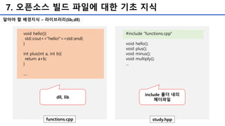 7. 오픈소스 빌드 파일에 대한 기초 지식
알아야 할 배경지식 – 라이브러리(lib,dll)
void hello(){
std::cout<<“hello!”<<std::endl;
}
int plus(int a, int b){
return a+b;
}
....
functions.cpp
#include “functions.cpp”
void hello();
void plus();
void minus();
void multiply();
...
study.hpp
dll, lib
include 폴더 내의
헤더파일
 