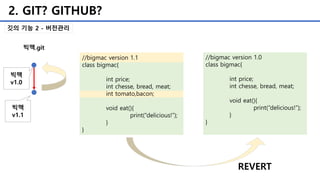 2. GIT? GITHUB?
깃의 기능 2 - 버전관리
빅맥.git
빅맥
v1.0
빅맥
v1.1
//bigmac version 1.0
class bigmac{
int price;
int chesse, bread, meat;
void eat(){
print(“delicious!”);
}
}
REVERT
//bigmac version 1.1
class bigmac{
int price;
int chesse, bread, meat;
int tomato,bacon;
void eat(){
print(“delicious!”);
}
}
 