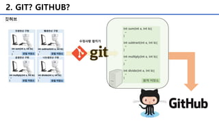 2. GIT? GITHUB?
깃허브
 