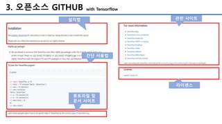 3. 오픈소스 GITHUB with Tensorflow
설치법
간단 사용법
튜토리얼 및
문서 사이트
관련 사이트
라이센스
 