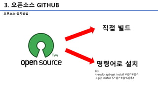 3. 오픈소스 GITHUB
오픈소스 설치방법
직접 빌드
명령어로 설치
ex)
->sudo apt-get install #@^#@^
->pip install $^@^#@%@$#
 