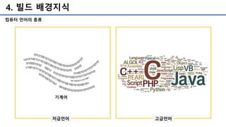 4. 빌드 배경지식
컴퓨터 언어의 종류
기계어
저급언어 고급언어
 