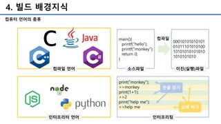 4. 빌드 배경지식
컴퓨터 언어의 종류
컴파일 언어
인터프리터 언어
main(){
printf(“hello”);
printf(“monkey”);
return 0;
}
00010101010101
01011101010100
10101010101010
1010101010
소스파일 이진(실행)파일
컴파일
print(“monkey”);
>>monkey
print(1+1);
>>2
print(“help me“);
>>help me
인터프리팅
한줄 읽기
실행 하기
 