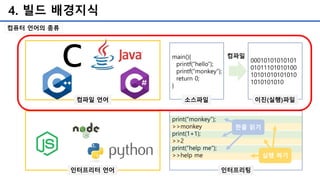 4. 빌드 배경지식
컴퓨터 언어의 종류
컴파일 언어
인터프리터 언어
main(){
printf(“hello”);
printf(“monkey”);
return 0;
}
00010101010101
01011101010100
10101010101010
1010101010
소스파일 이진(실행)파일
컴파일
print(“monkey”);
>>monkey
print(1+1);
>>2
print(“help me“);
>>help me
인터프리팅
한줄 읽기
실행 하기
 