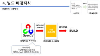 4. 빌드 배경지식
오픈소스 사용하기
구현
프로그램 BUILD
COMPILE
OPENCV 바이너리 프로그램 소스파일
INCLUDE
LINKING
바이너리
->실행파일(exe) 또는
헤더(h,hpp), 라이브러리(dll,lib)
 
