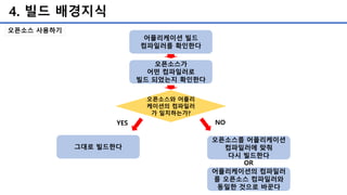4. 빌드 배경지식
오픈소스 사용하기
어플리케이션 빌드
컴파일러를 확인한다
오픈소스가
어떤 컴파일러로
빌드 되었는지 확인한다
오픈소스와 어플리
케이션의 컴파일러
가 일치하는가?
그대로 빌드한다
오픈소스를 어플리케이션
컴파일러에 맞춰
다시 빌드한다
어플리케이션의 컴파일러
를 오픈소스 컴파일러와
동일한 것으로 바꾼다
YES NO
OR
 