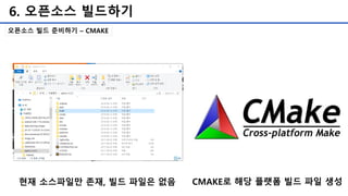 6. 오픈소스 빌드하기
오픈소스 빌드 준비하기 – CMAKE
현재 소스파일만 존재, 빌드 파일은 없음 CMAKE로 해당 플랫폼 빌드 파일 생성
 