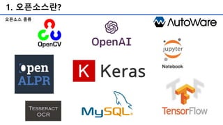 1. 오픈소스란?
오픈소스 종류
 