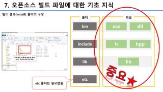 7. 오픈소스 빌드 파일에 대한 기초 지식
빌드 결과(install) 폴더의 구성
bin
include
lib
etc
etc 폴더는 필요없음
exe dll
h hpp
lib
폴더 파일
 