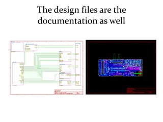The design files are the
documentation as well
 