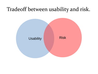 Tradeoff between usability and risk.
Usability Risk
 