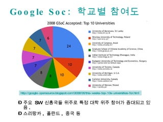 Google Soc: 학교별 참여도 주요  SW  신흥국들 위주로 특정 대학 위주 참여가 증대되고 있음 . 스리랑카 ,  폴란드 ,  중국 등 http://google-opensource.blogspot.com/2008/05/this-weeks-top-10s-universities-for.html   