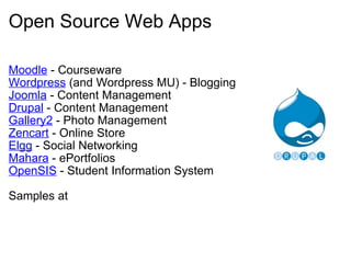 Open Source Web Apps Moodle  - Courseware Wordpress  (and Wordpress MU) - Blogging Joomla  - Content Management Drupal  - Content Management Gallery2  - Photo Management Zencart  - Online Store Elgg  - Social Networking  Mahara  - ePortfolios OpenSIS  - Student Information System   Samples at  