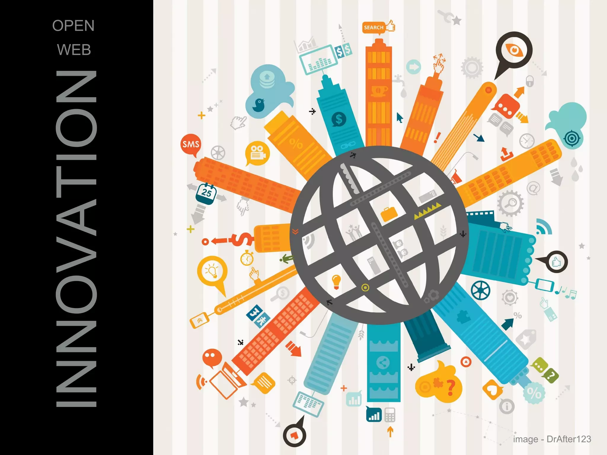 INNOVATION
image - DrAfter123
OPEN
WEB
 