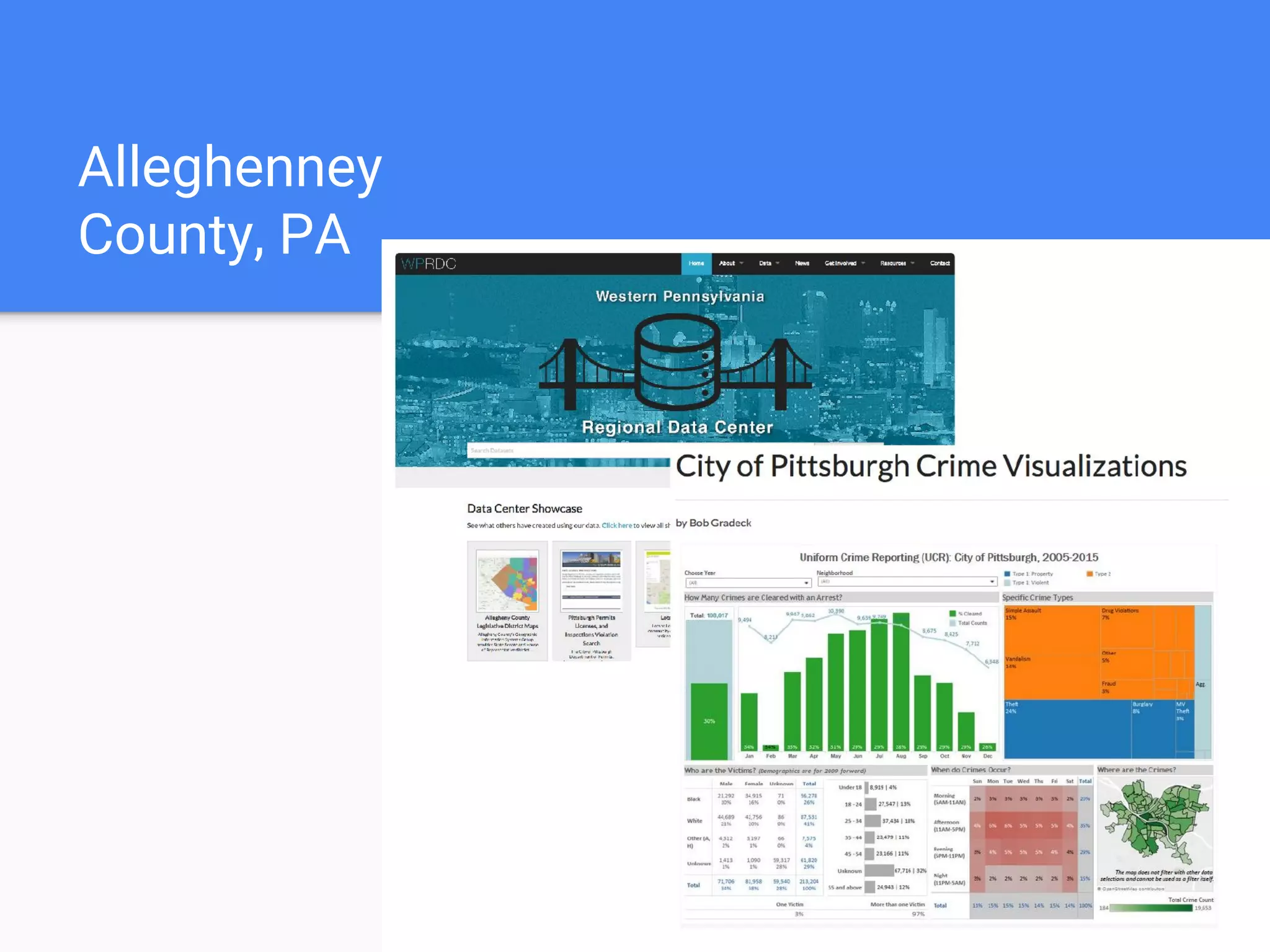 Alleghenney
County, PA
 