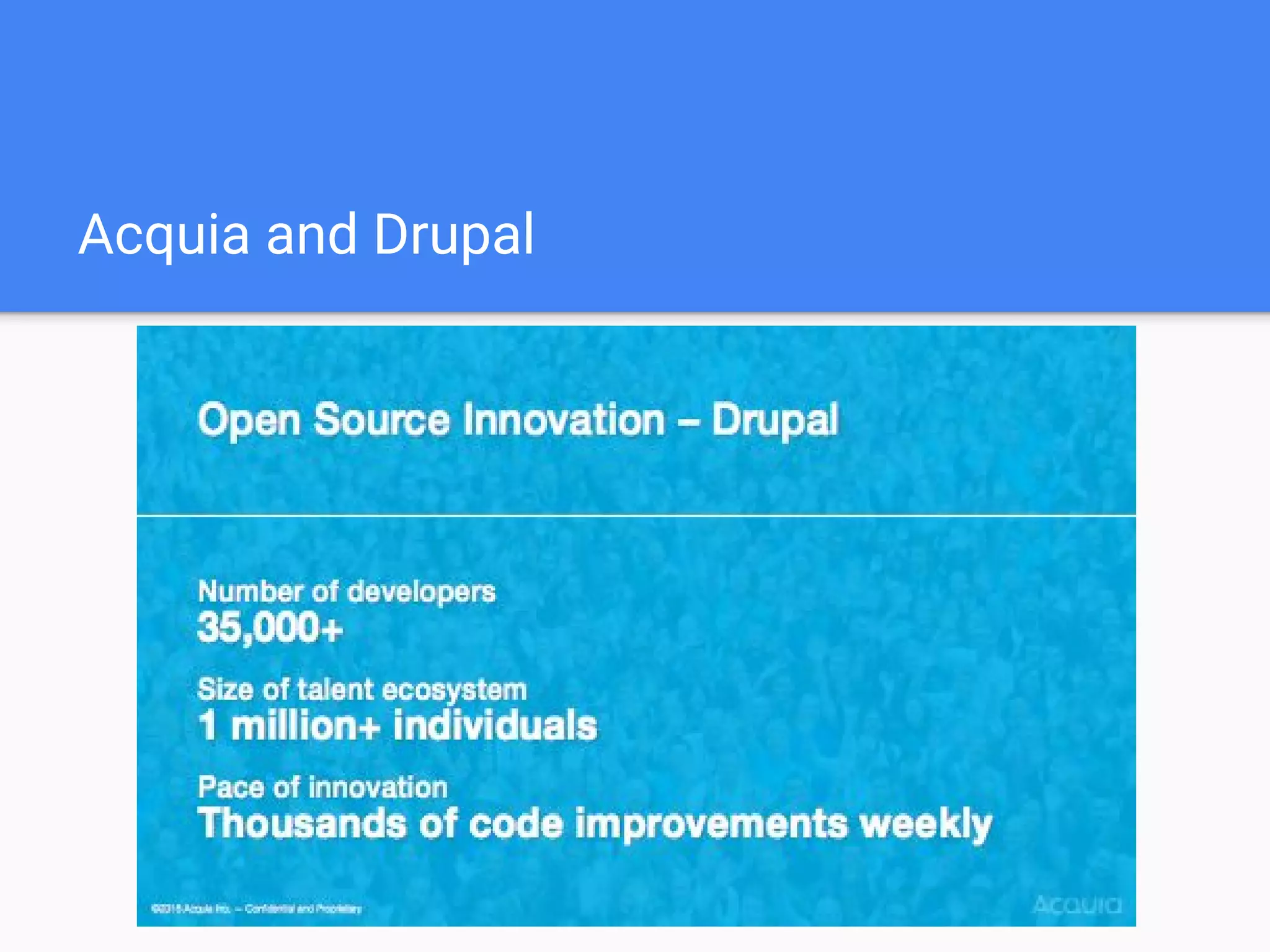 Acquia and Drupal
 