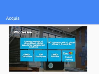 Acquia
 