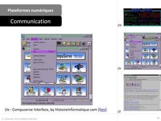 Plateformes numériques
Communication
13J.F. Omhover, Arts et Métiers ParisTech
I/e - Compuserve Interface, by HistoireInformatique.com [lien]
I/e
I/d
I/f
 