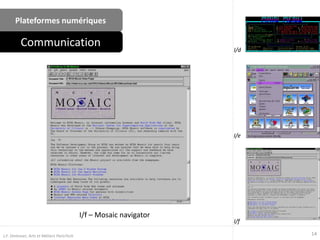 Plateformes numériques
Communication
14J.F. Omhover, Arts et Métiers ParisTech
I/f – Mosaic navigator
I/e
I/d
I/f
 