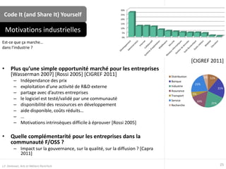 Code It (and Share It) Yourself
• Plus qu’une simple opportunité marché pour les entreprises
[Wasserman 2007] [Rossi 2005] [CIGREF 2011]
– Indépendance des prix
– exploitation d’une activité de R&D externe
– partage avec d’autres entreprises
– le logiciel est testé/validé par une communauté
– disponibilité des ressources en développement
– aide disponible, coûts réduits…
– …
– Motivations intrinsèques difficile à éprouver [Rossi 2005]
• Quelle complémentarité pour les entreprises dans la
communauté F/OSS ?
– Impact sur la gouvernance, sur la qualité, sur la diffusion ? [Capra
2011]
Est-ce que ça marche…
dans l’industrie ?
Motivations industrielles
25J.F. Omhover, Arts et Métiers ParisTech
[CIGREF 2011]
 