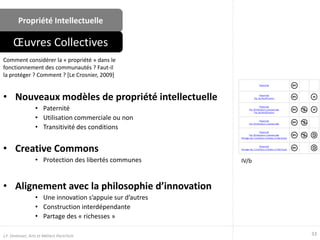 Propriété Intellectuelle
• Nouveaux modèles de propriété intellectuelle
• Paternité
• Utilisation commerciale ou non
• Transitivité des conditions
• Creative Commons
• Protection des libertés communes
• Alignement avec la philosophie d’innovation
• Une innovation s’appuie sur d’autres
• Construction interdépendante
• Partage des « richesses »
Comment considérer la « propriété » dans le
fonctionnement des communautés ? Faut-il
la protéger ? Comment ? [Le Crosnier, 2009]
Œuvres Collectives
33J.F. Omhover, Arts et Métiers ParisTech
IV/b
 