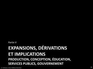 EXPANSIONS, DÉRIVATIONS
ET IMPLICATIONS
PRODUCTION, CONCEPTION, ÉDUCATION,
SERVICES PUBLICS, GOUVERNEMENT
Partie V
35J.F. Omhover, Arts et Métiers ParisTech
 