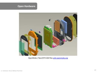 Open Hardware
OpenMoko / Neo1973 CAD files wiki.openmoko.org
J.F. Omhover, Arts et Métiers ParisTech 37
 