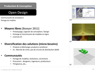Production & Conception
• Moyens libres [Bowyer 2011]
• Prototypage, Logiciels de conception / design
• Echange et transmission de modèles en ligne
• Licences CC
• Diversification des solutions (micro-besoins)
• Produits à télécharger, produits à améliorer
• Ex : Marché de niche, pas de circuits de distribution dédié
• Communautés
• Partage de modèles, évolutions, corrections
• Prosumers : designers, ingenieurs, producteurs
• Thingiverse, etc…
Communautés de concepteurs
Partage de modèles
Open Design
V/d
V/e
V/f
46J.F. Omhover, Arts et Métiers ParisTech
 