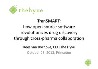 TranSMART:	
  
how	
  open	
  source	
  so3ware	
  
revolu6onizes	
  drug	
  discovery	
  
through	
  cross-­‐pharma	
  collabora6on	
  
Kees	
  van	
  Bochove,	
  CEO	
  The	
  Hyve	
  
October	
  23,	
  2013,	
  Princeton	
  

 