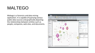 Open source intelligence | PPT