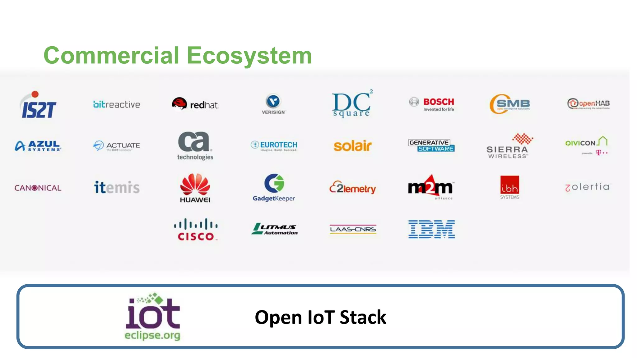 Commercial Ecosystem
Open IoT Stack
 