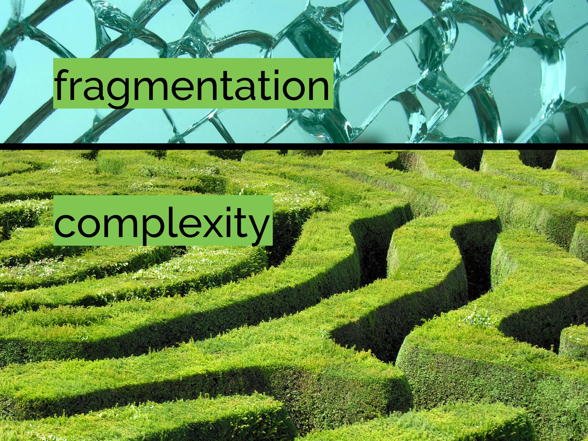 fragmentation
complexity
 