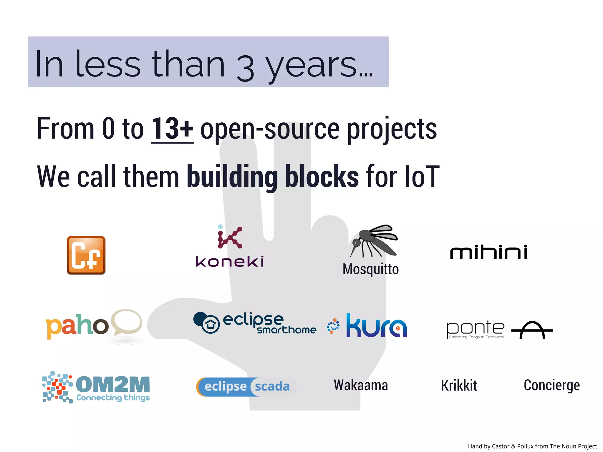  Hand	
  by	
  Castor	
  &	
  Pollux	
  from	
  The	
  Noun	
  Project	
  
From 0 to 13+ open-source projects
We call them building blocks for IoT
In less than 3 years…
Wakaama Krikkit Concierge
Mosquitto
 