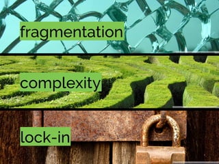 h"p://www.ﬂickr.com/photos/chiperoni/239435850/
fragmentation
lock-in
h"p://www.ﬂickr.com/photos/photosigh<aces/815279178
complexity
h"p://www.ﬂickr.com/photos/cyberslayer/952953634
 