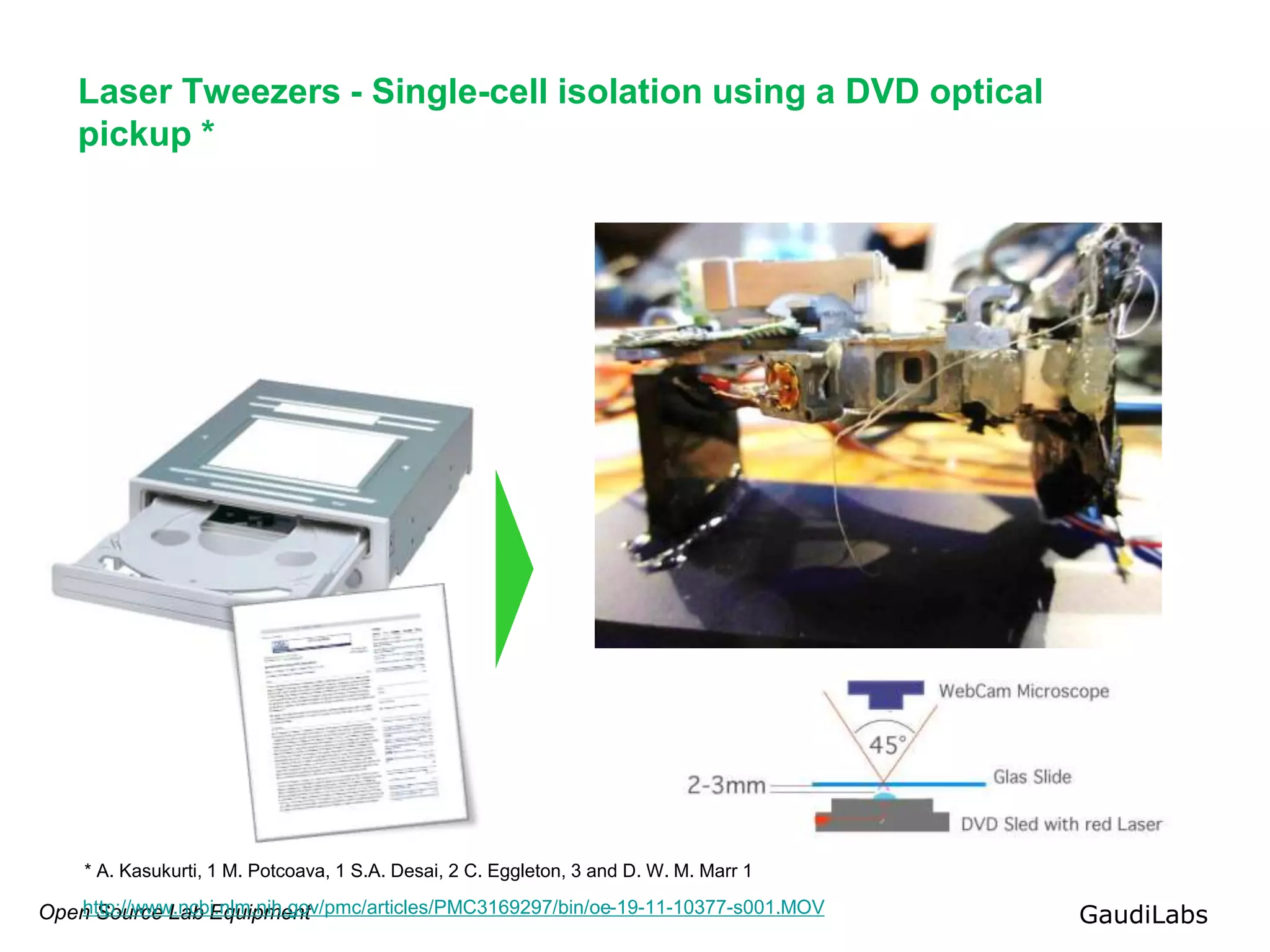 Open Source Lab Equipment GaudiLabs
Laser Tweezers - Single-cell isolation using a DVD optical
pickup *
* A. Kasukurti, 1 M. Potcoava, 1 S.A. Desai, 2 C. Eggleton, 3 and D. W. M. Marr 1
http://www.ncbi.nlm.nih.gov/pmc/articles/PMC3169297/bin/oe-19-11-10377-s001.MOV
 