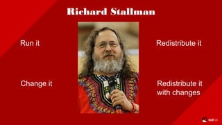 Richard Stallman
Run it
Change it
Redistribute it
Redistribute it
with changes
 